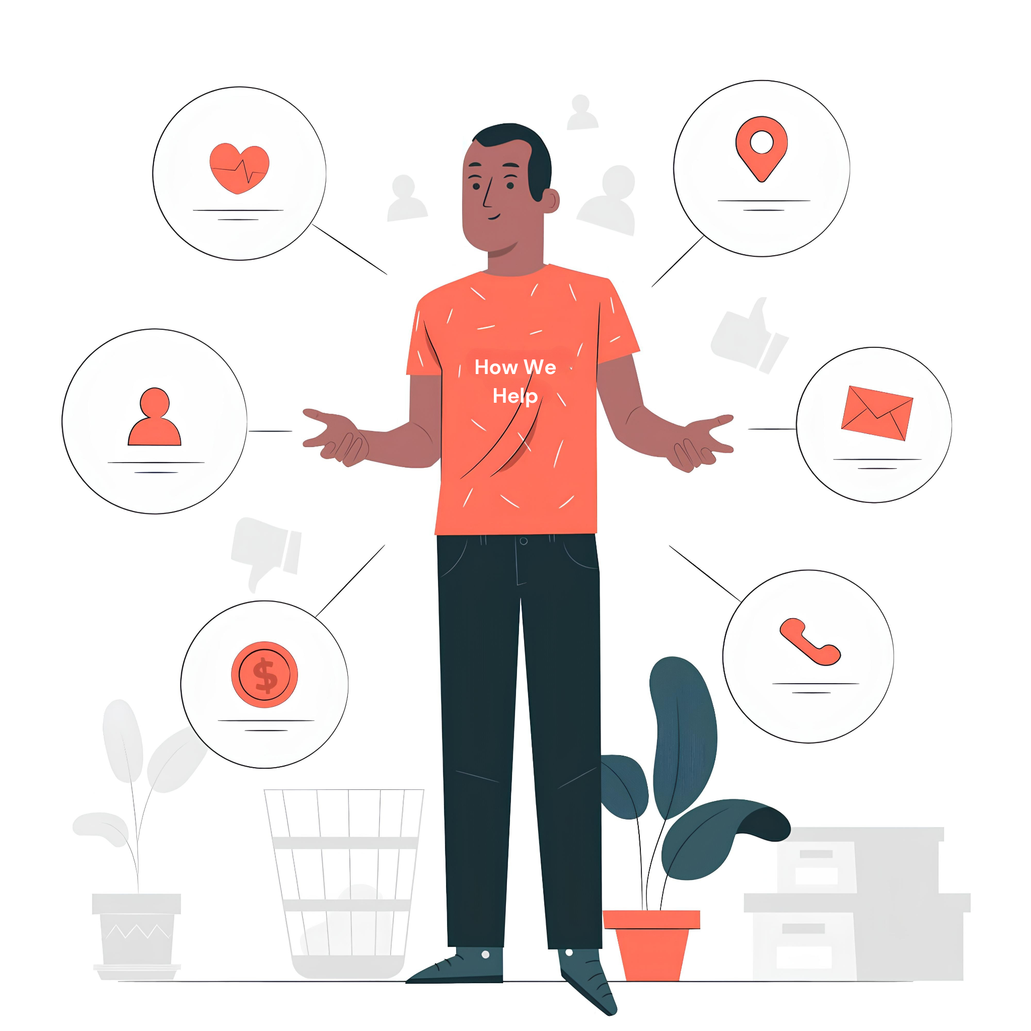 How We Help scaliv